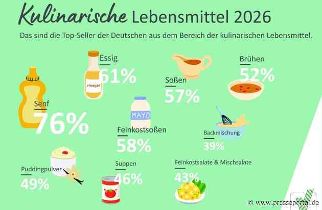Feinkost, Senf, Suppen: Was Deutschlands Einkaufskorb verrät / Kulinaria Genuss-Studie 2026