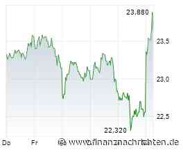 EQS-DD: Kontron AG: ENNOCONN CORPORATION, Kauf
