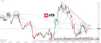 DAX Gewinner am Mittwoch: Deutsche Telekom Aktie | Kursentwicklung und Chartanalyse (Top & Flop vom Vortag)