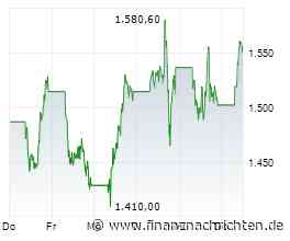 ASML-Aktie: Goldman Sachs legt schon wieder nach