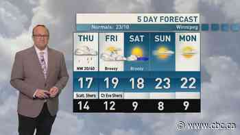 Riley Laychuk's Manitoba forecast for Thursday, June 11, 2026