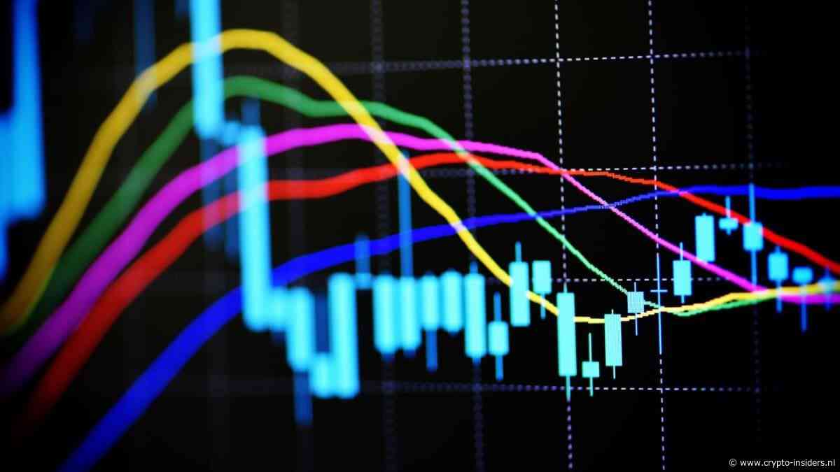 Bitcoin op historische bodem, maar het ‘moeilijkste’ moet nog komen