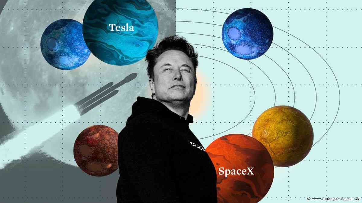 SpaceX: Wie Elon Musk sein Firmenuniversum schuf – in Bildern und Grafiken