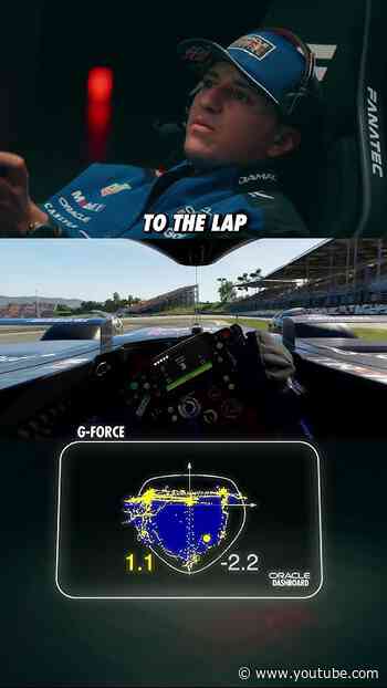 Get ready for the #BarcelonaGP with a virtual lap! 🎮 #F1 #RedBullRacing