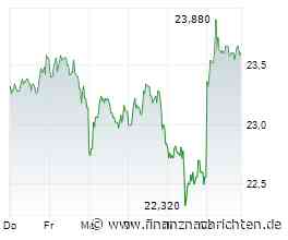 EQS-WpÜG: Kontrollerlangung / Zielgesellschaft: Kontron AG; Bieter: ENNOCONN Corporation