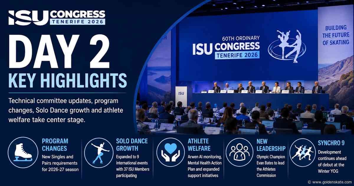 ISU Congress 2026: New Singles and Pairs Requirements Highlight Figure Skating Discussions