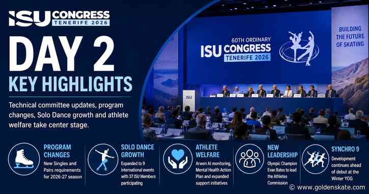 ISU Congress 2026: New Singles and Pairs Requirements Highlight Figure Skating Discussions