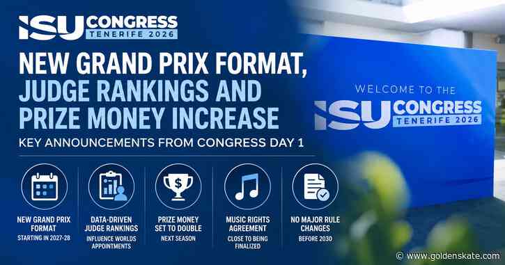 ISU Congress 2026: New Grand Prix Format, Judge Rankings and Prize Money Increase Among Key Updates