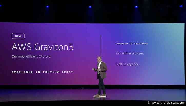 Graviton 5 impresses, but please, for the love of all that's holy, stop calling them 'AI chips'