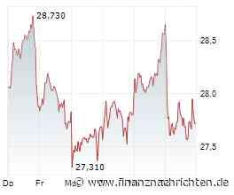 Deutsche Telekom: Nur eine Dividendenperle?