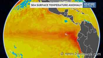El Niño has officially arrived