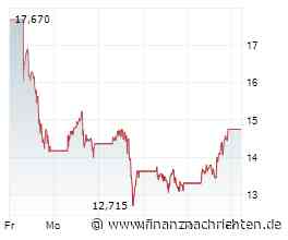 Geostrategische Rohstoff-Allianz: Exportkontrollen treffen SpaceX und Rheinmetall - die Wall Street setzt auf Almonty