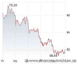 2G Energy rutscht ab! Cameco-Chef bullisch für Uran! Mit American Atomics Aktie vom KI-Boom profitieren!