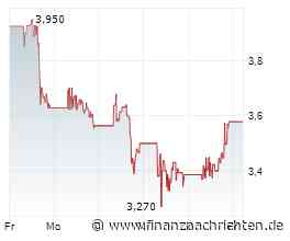 Goldsektor im M&A-Fieber: Schwindende Reserven fordern B2Gold und Orezone - Geheimtipp Desert Gold
