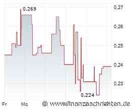 Biotech- und Life-Science-Boom: Evotec, BioNxt Solutions und Merck - wo lohnt sich ein Investment?
