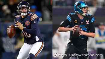 NFL divisions ranked by QB talent for the 2026 season
