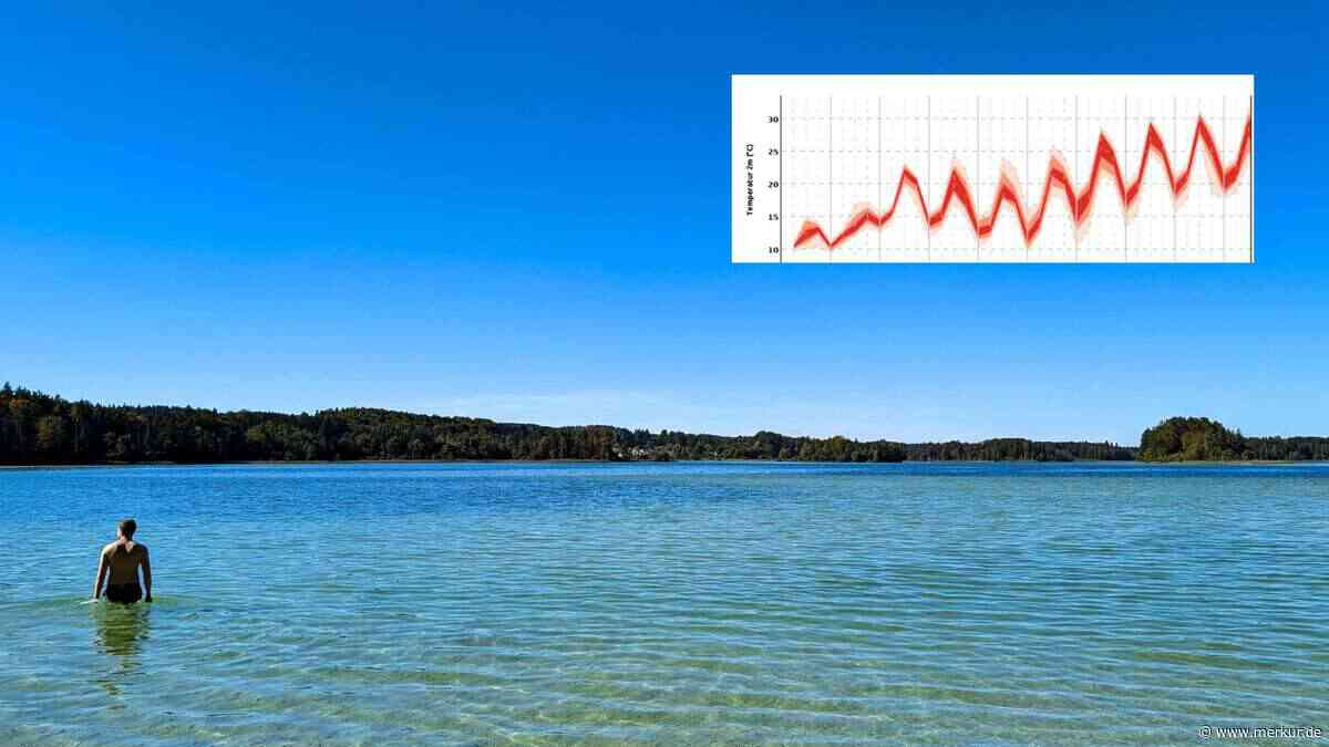 Dauerregen und Sturmböen drohen – doch Bayern steht langersehntes Sommer-Comeback bevor