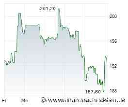 Laufende Fusionskontrollverfahren: Expedia Group, Inc. (USA); Erwerb von 100 % der Anteile an und alleiniger Kontrolle über Ballast Group Holdings Limited (IRL)