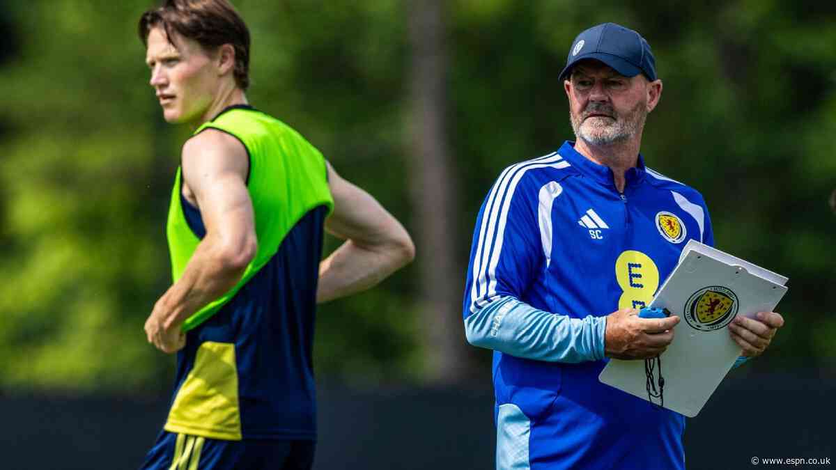 Key issues for Scotland at 2026 World Cup: Replaci...