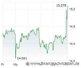 ANALYSE-FLASH: Berenberg hebt Rolls-Royce auf 'Buy' - Ziel hoch auf 1430 Pence