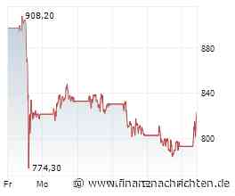 ANALYSE-FLASH: Jefferies belässt Adyen auf 'Buy' - Ziel 1166 Euro
