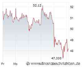 Renk Aktie im Check: Comeback-Chancen vs. hohe Risiken