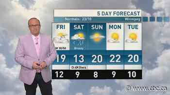 Riley Laychuk's Manitoba forecast for Friday, June 12, 2026