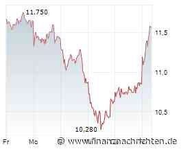ThyssenKrupp-Aktie: Rebound gelungen - was kommt jetzt?