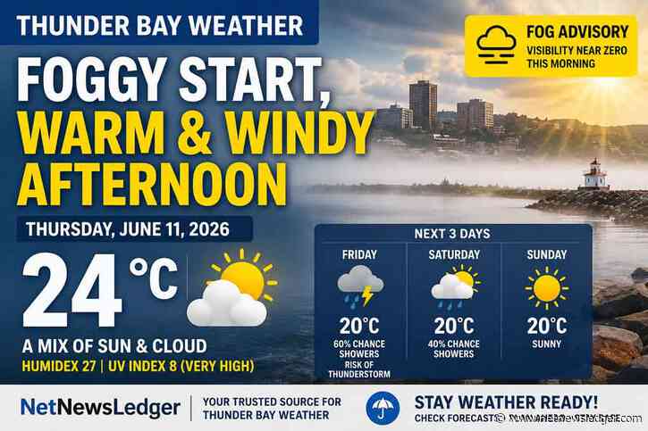 June 11, 2026: Thunder Bay Starts Foggy Before a Warm, Windy Afternoon