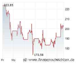 Nebius-Aktie +5%: Das Signal für einen Einstieg?