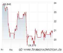 Einstiegchance bei D-Wave, IonQ & Co?