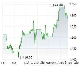 ASML Aktie aktuell: Goldman Sachs rechnet mit starkem Auftrieb durch positiven News-Flow
