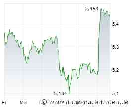 FlatexDEGIRO - Barclays schiebt Actien-Börse-Empfehlung an