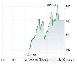 Hier KLICKEN - SpaceX IPO - Größter Börsengang aller Zeiten!