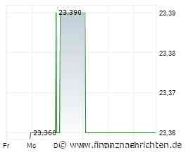 XETR DELETION OF INSTRUMENTS FROM XETRA - 12.06.2026