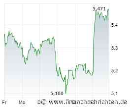 Fraport: Barclays und Jefferies sehen weiter Kurspotenzial