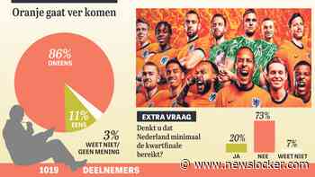 ’Groepsfase doorkomen wordt al moeilijk’