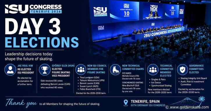 ISU Congress 2026: Elections Shape Figure Skating Leadership for the Next Olympic Cycle