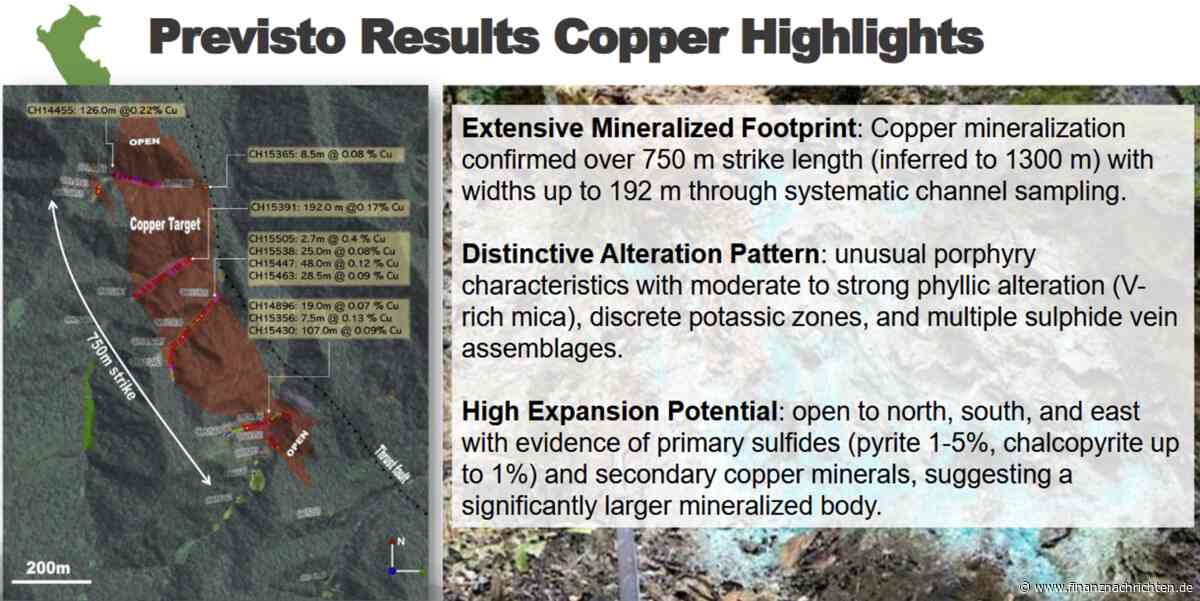 Klasse Explorations-Erfolge...: Hannan Metals erweitert mineralisierte Breite bei Previsto um das Sechsfache!
