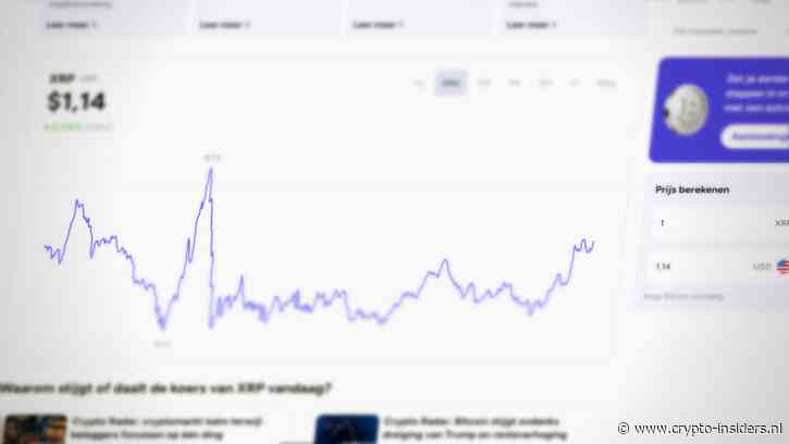 XRP bereikt ‘herkenbaar’ dieptepunt – vorige keer steeg de koers met 50%