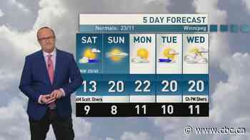 Riley Laychuk's weekend forecast: drier air moves in