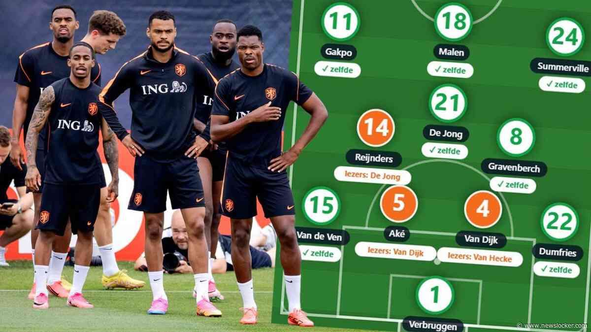 Malen of Depay in de spits? En wie wordt jouw rechtsbuiten?  Maak hier je eigen WK-opstelling