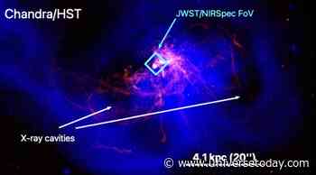 This is How Supermassive Black Holes Feed Themselves