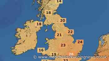 UK temperatures could soar as high as 30C next week as Met Office issues 'very high' warning