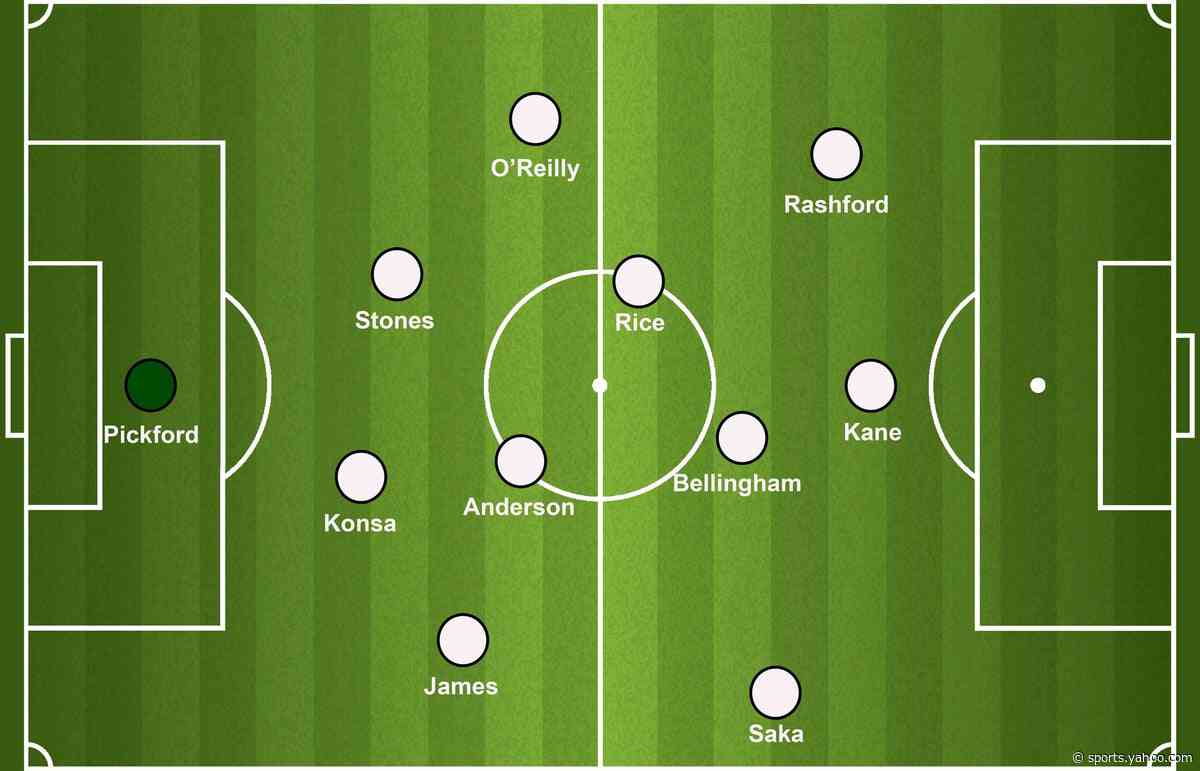 How will England line up against Croatia in their 2026 World Cup opener?
