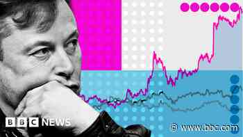Elon Musk's stratospheric rise to trillionaire status - in charts