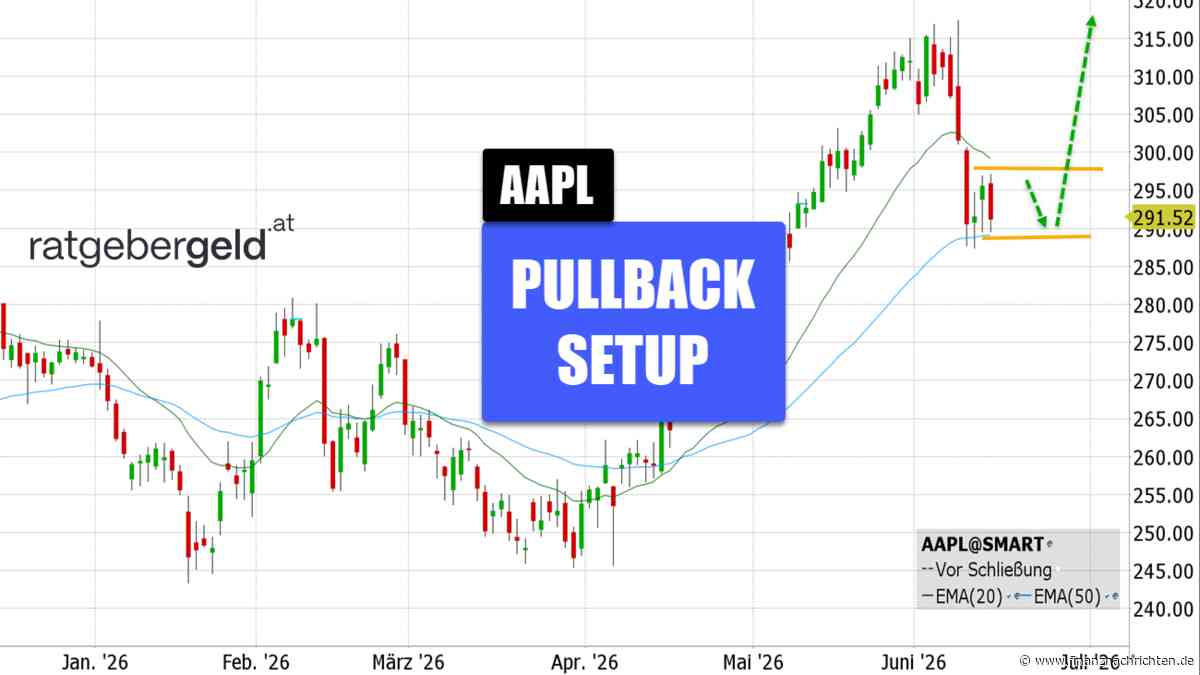 Apple - AAPL: Kundenbindung & Cashflows bleiben stark!