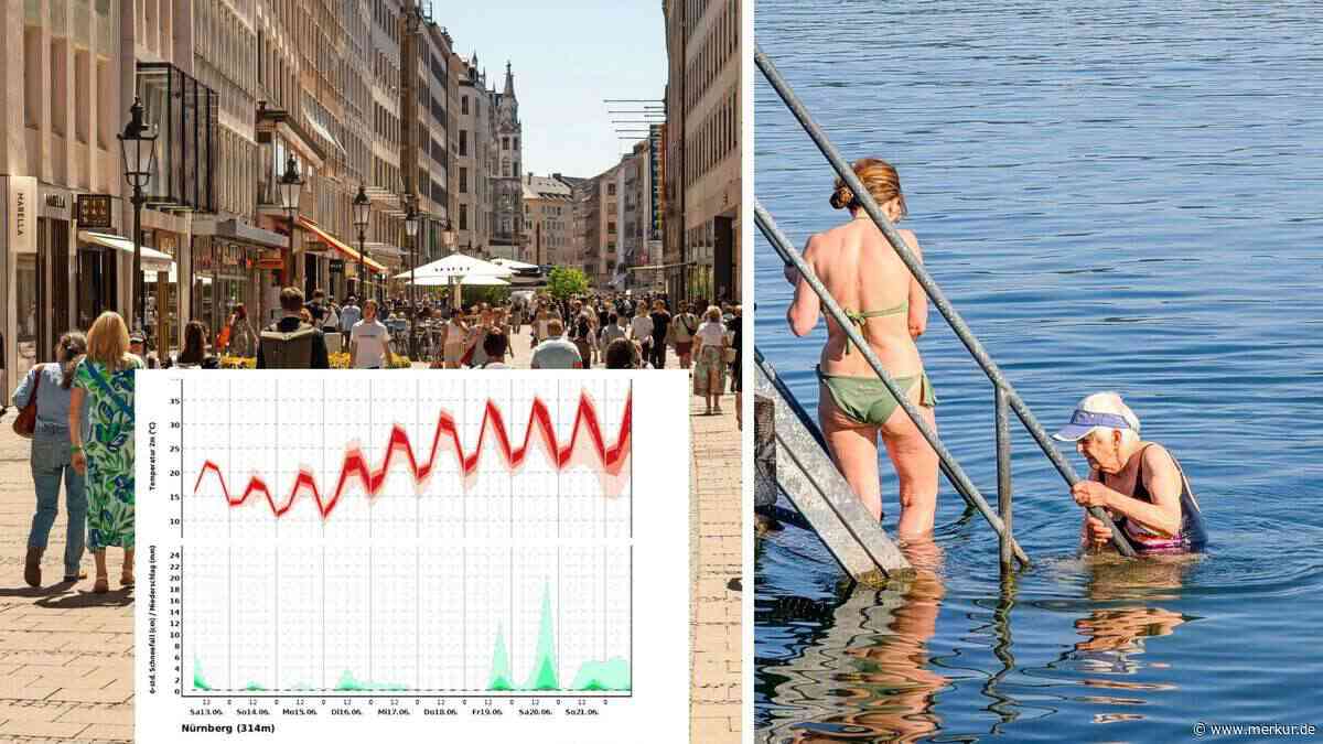 Bis zu 37 Grad! Brutaler Wetter-Wechsel in Bayern mit Mega-Hitzewelle steht bevor