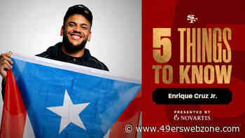 5 Things to Know: Offensive Lineman Enrique Cruz Jr.