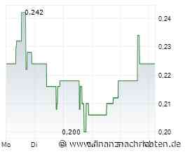 Lahontan Gold: Diese Aktie steht vor einer Neubewertung!